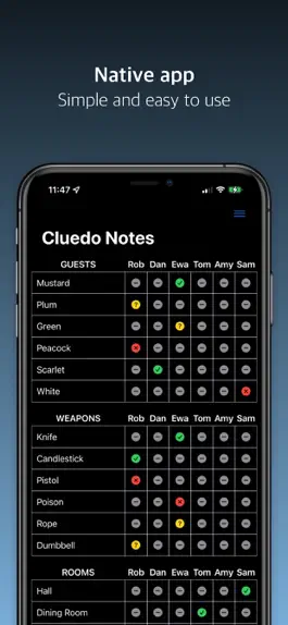 Game screenshot Cluedo Notes mod apk