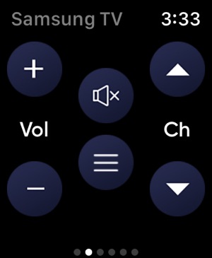 Điều khiển Tivi : TV remote