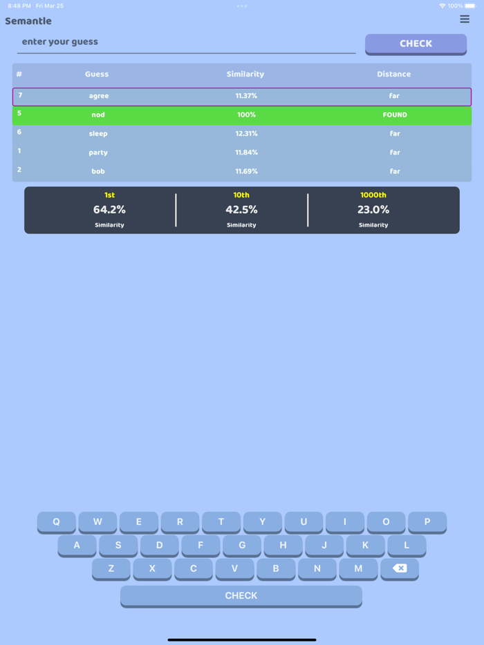 Semantle Daily Word Game