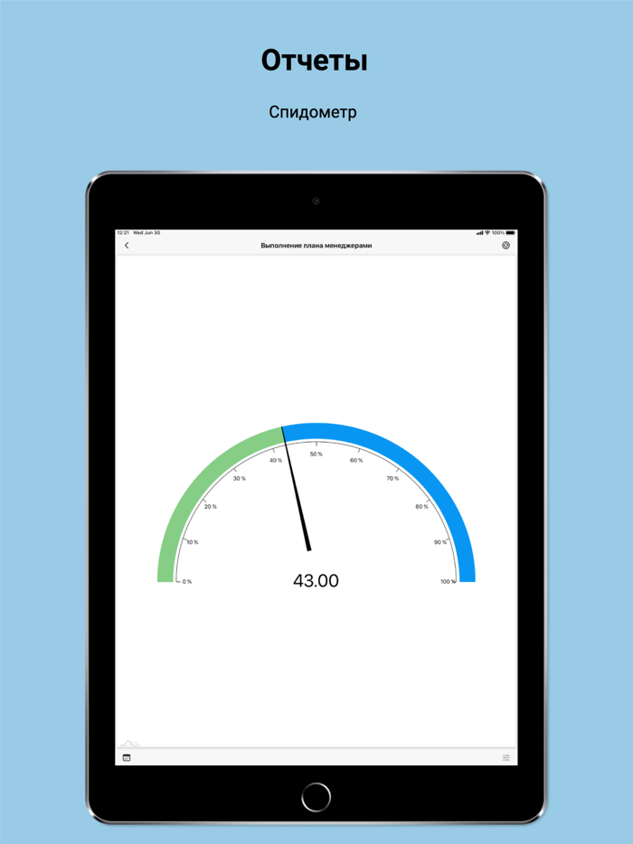 Бизнес-контроль