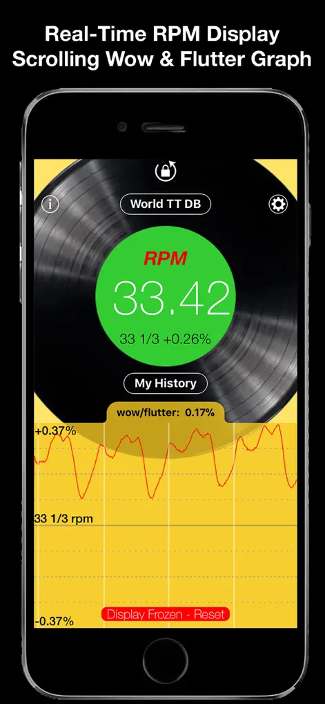 RPM - Turntable Speed Accuracy - ミュージックアプリ | MWM
