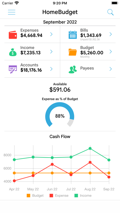 HomeBudget with Sync screenshot1