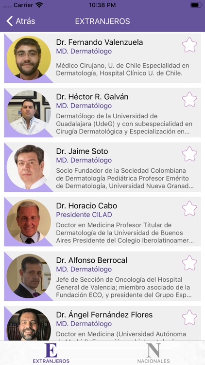 Congreso Dermatología