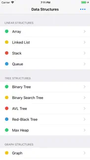 data structure display iphone resimleri 1