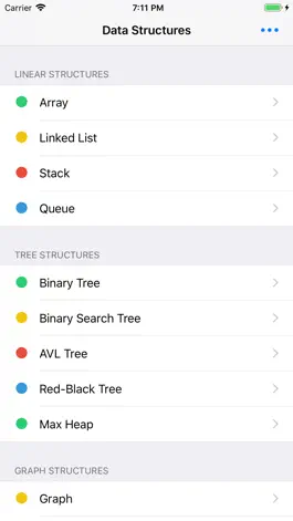 Game screenshot Data Structure Display mod apk