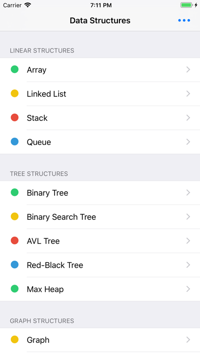 Data Structure Display Screenshot