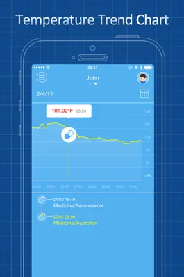 Game screenshot iThermonitor hack