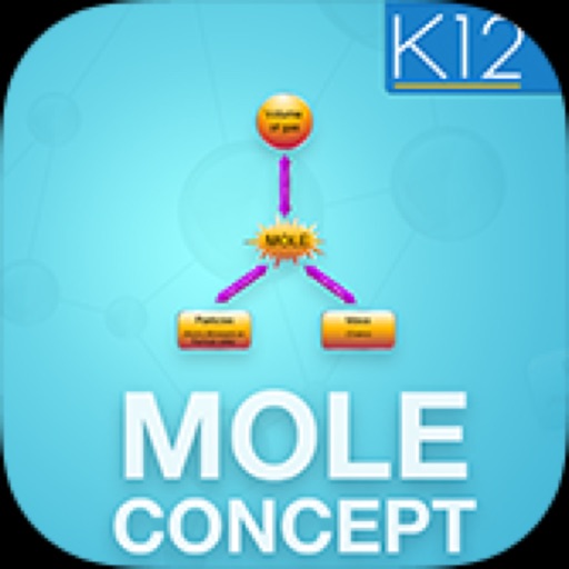 Mole Concept in Chemistry icon