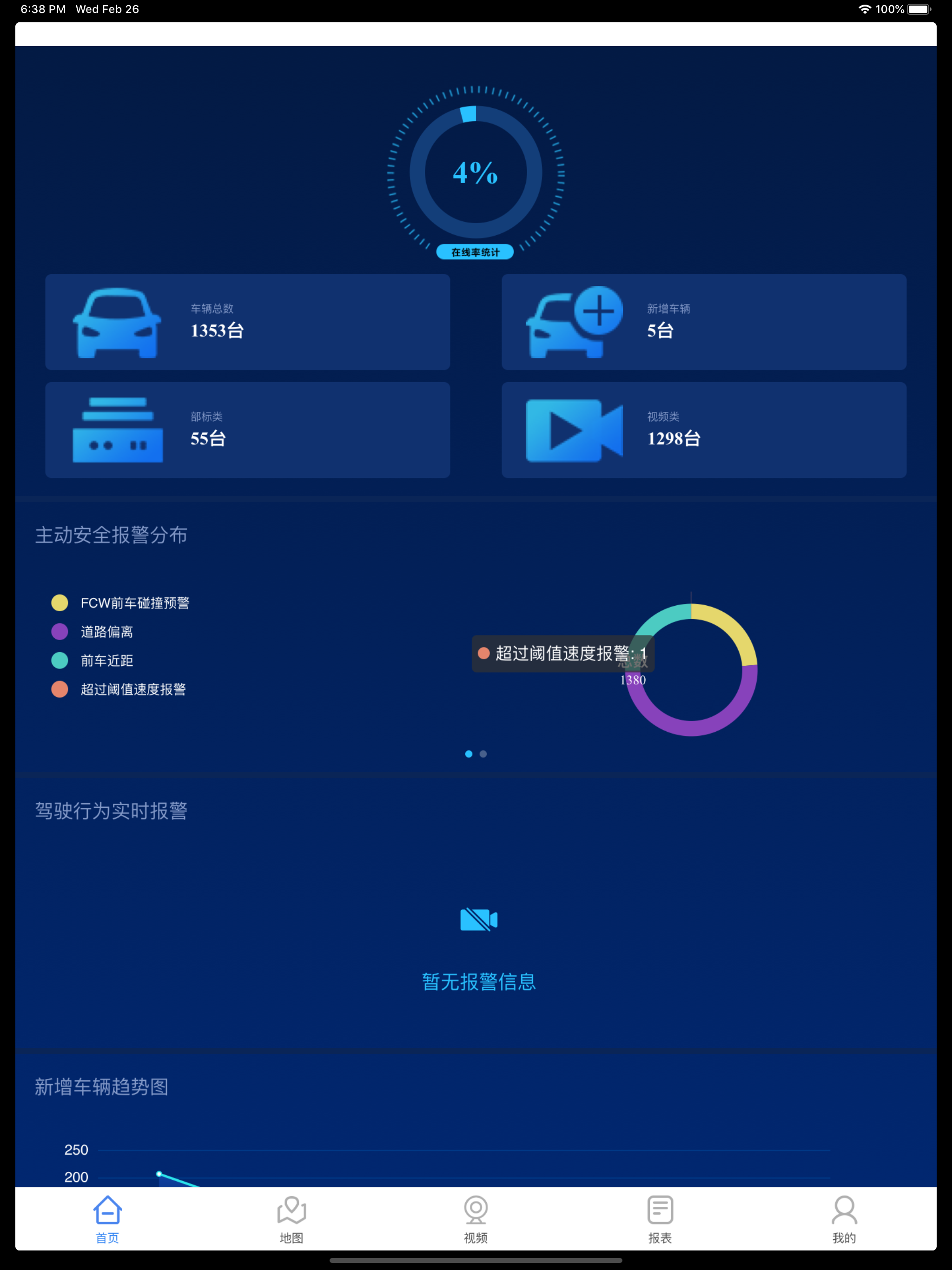 博云视控 screenshot 6