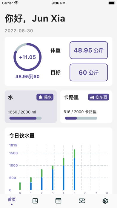水心记 - 心率测量·喝水提醒·卡路里计算·体重记录减肥日记