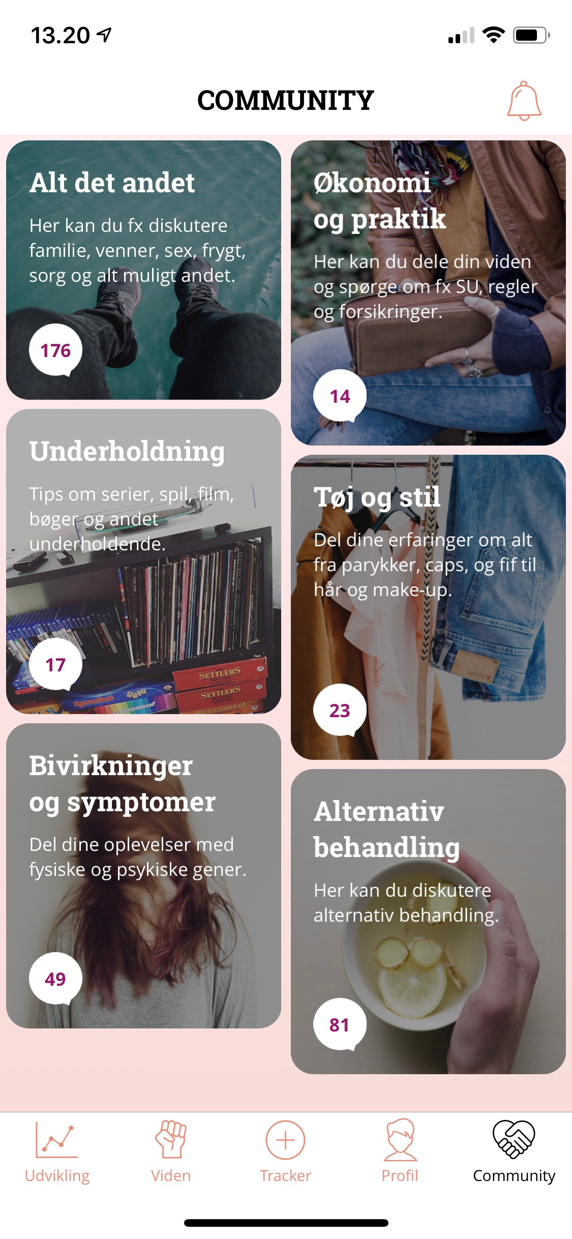 UngeKræfter