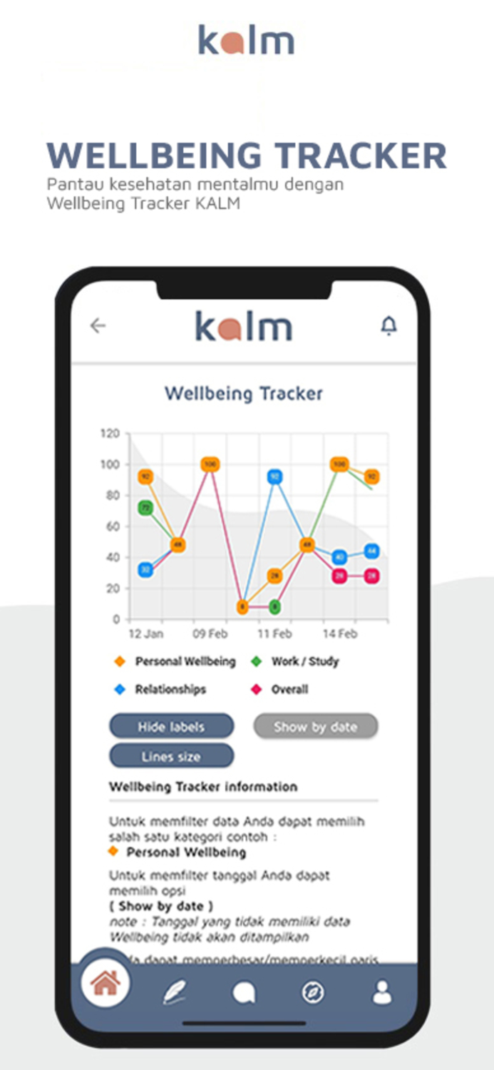 KALM Online Counseling and More