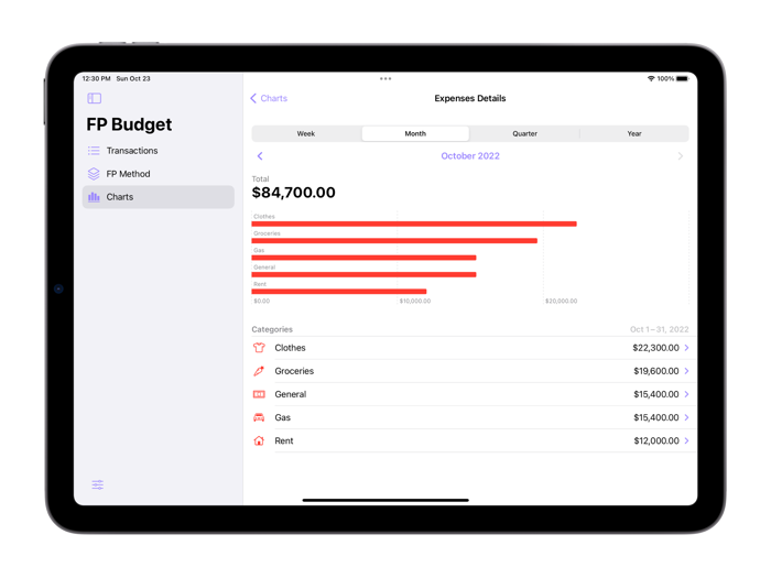FP Budget Checkbook Register