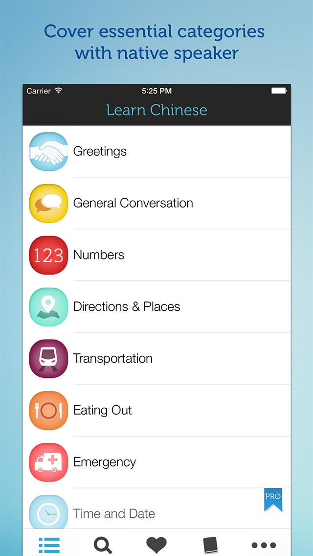 Learn Chinese - Mandarin