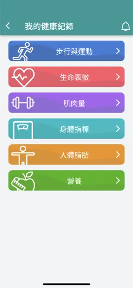 Game screenshot 葵青地區康健中心KWAI TSING DHC apk