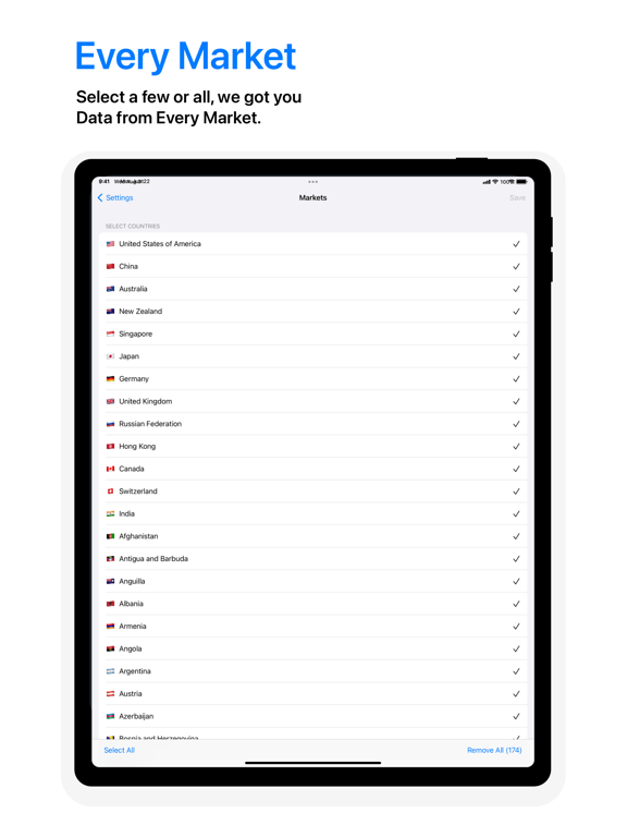 Rating Watch: App Store Rating iPad screenshot 5 - Developer Tools app