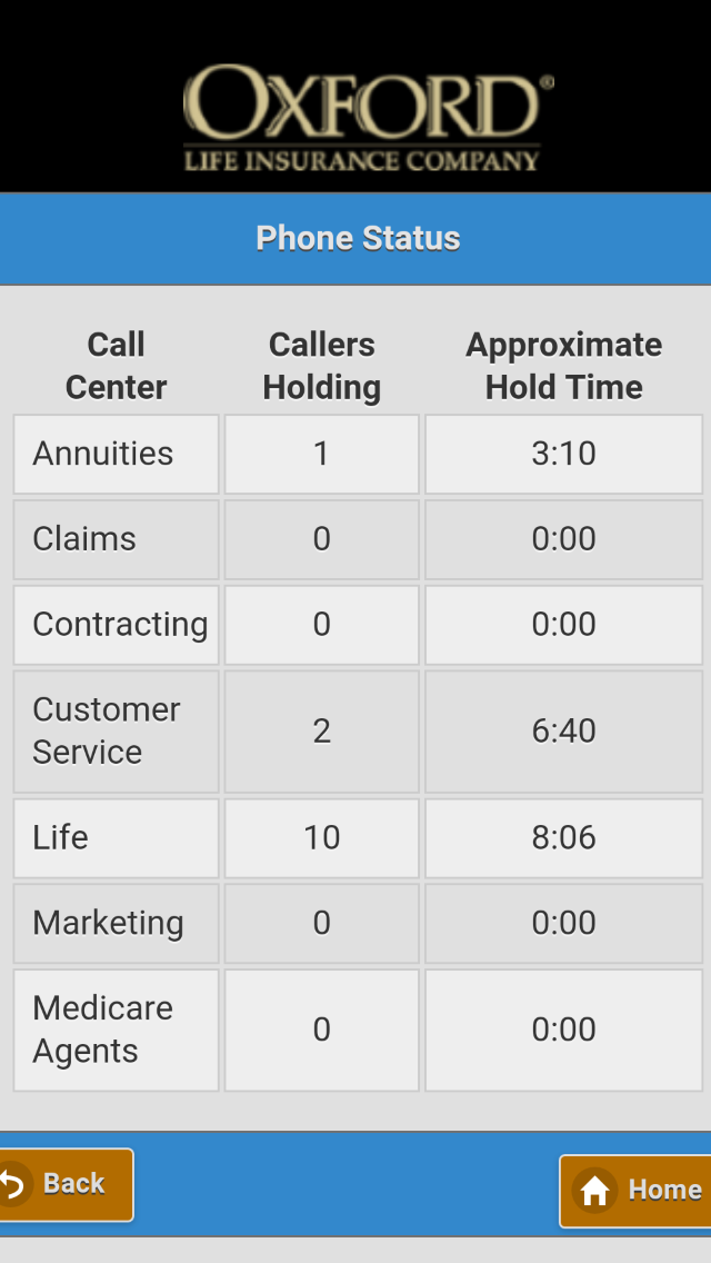 Oxford Mobile Office