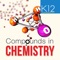 Icon Compounds in Chemistry