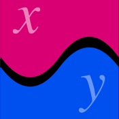 Universal Converter Prime