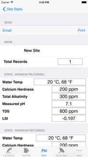 How to cancel & delete langelier saturation index 1