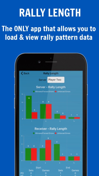 135 Tennis Analytics