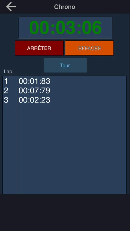 SetKART screenshot 7 of 10