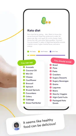Game screenshot Eategy: Your Diet Coach hack