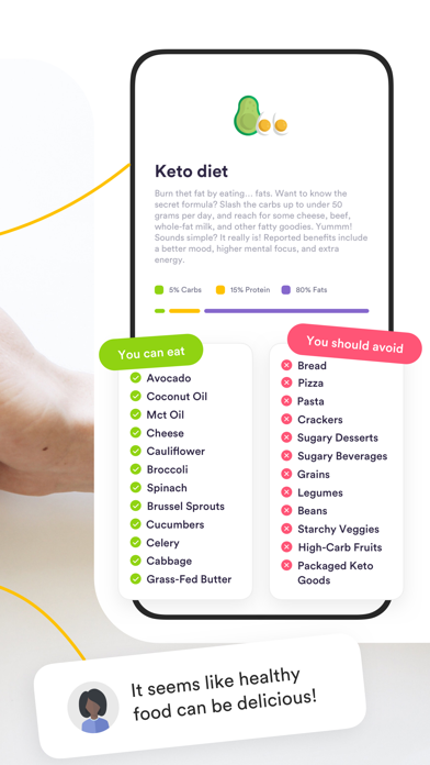 Eategy: Your Diet Coach Screenshot