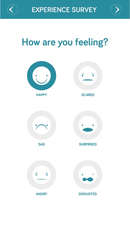 eMoodie Experience Sampling
