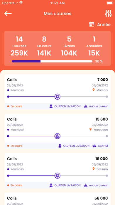 iTeliya Fournisseur Screenshot