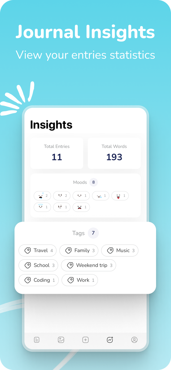 Journal Today A Private Diary