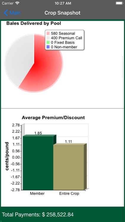 Cotton Growers Cooperative screenshot-4