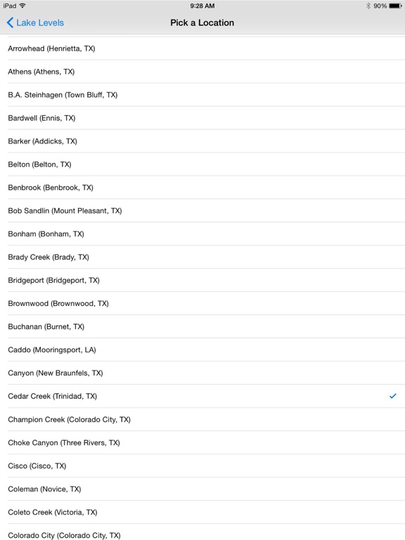 Screenshot #5 pour LakeLevels