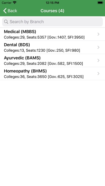 Gujarat Medical Admission screenshot-5