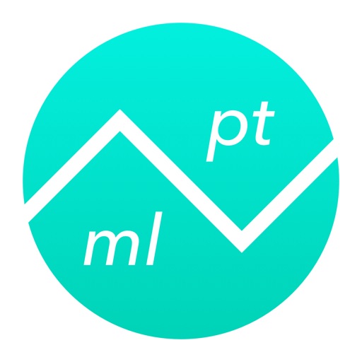 Pints To Milliliters (pt/ml)