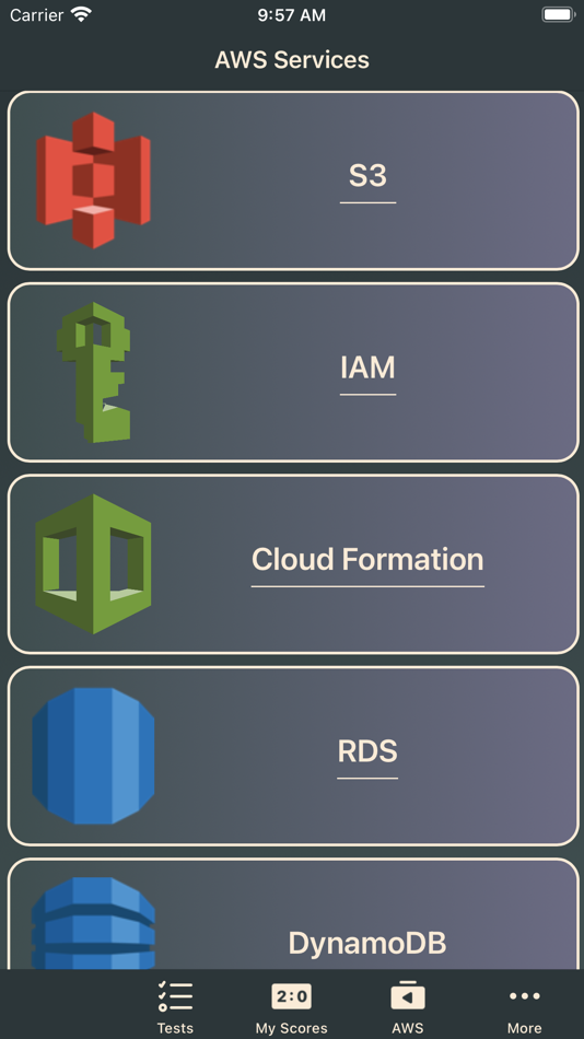 #2. AWS Certified Architect (iOS) Podle: Naveen Karamchetti