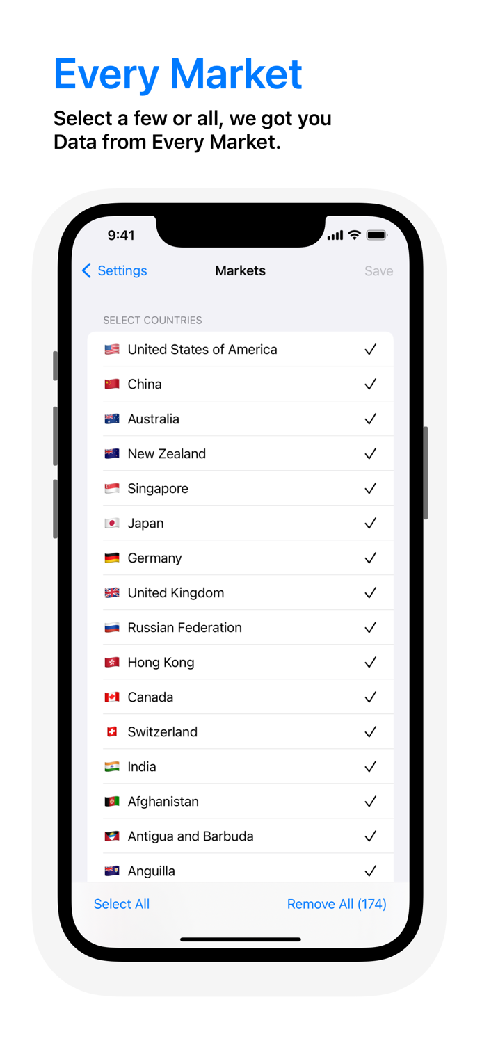 Rating Watch App Store Rating