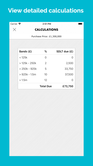 Screenshot #2 pour UK Stamp Duty Calculator