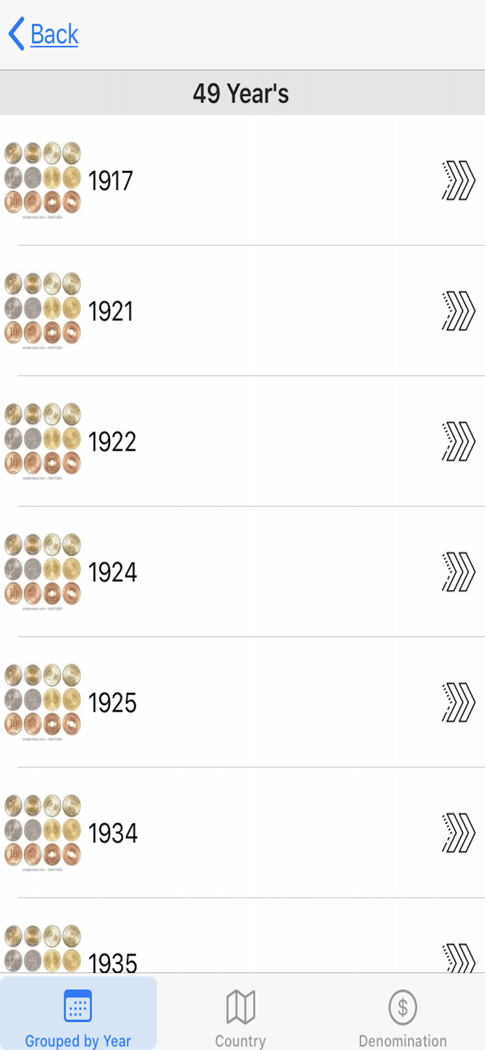 My Valuable Coin Collection