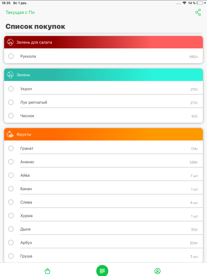 VITA Pregnancy diet plan