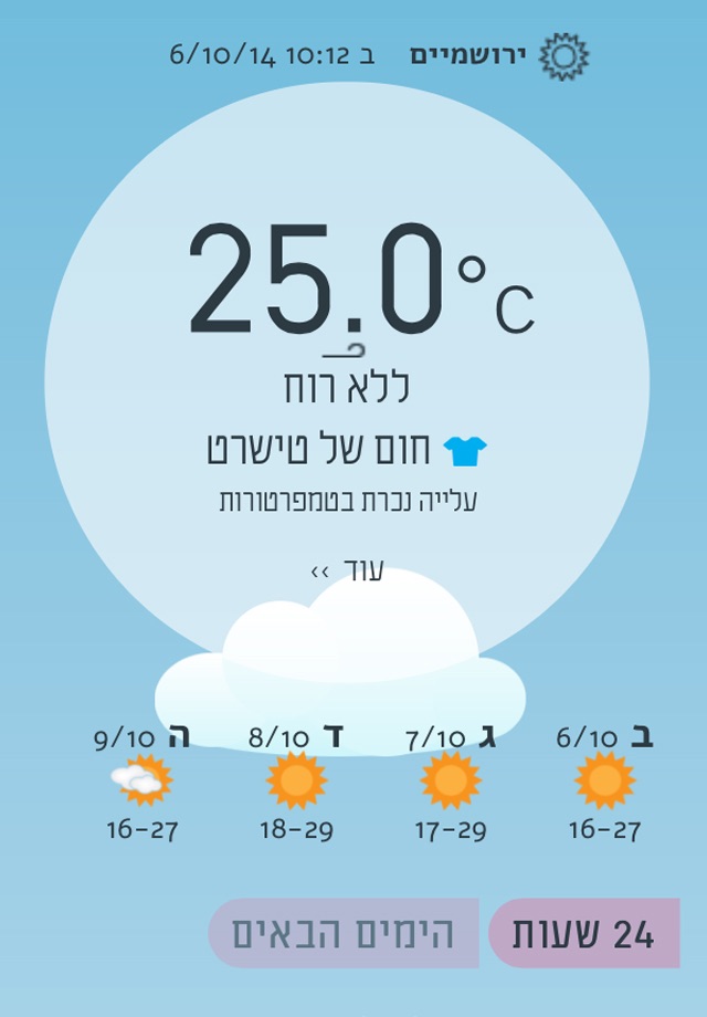 ירושמיים screenshot 3