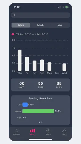 Game screenshot Accurate Heart Rate Monitor hack