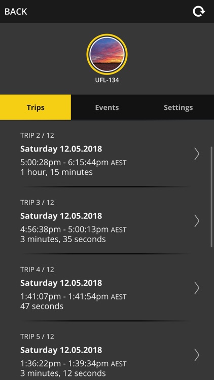 Vipertraq GPS Tracking