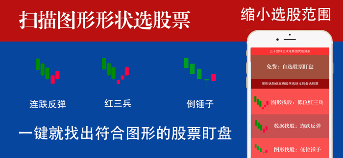 股票分析雷达-中短线选股盯盘