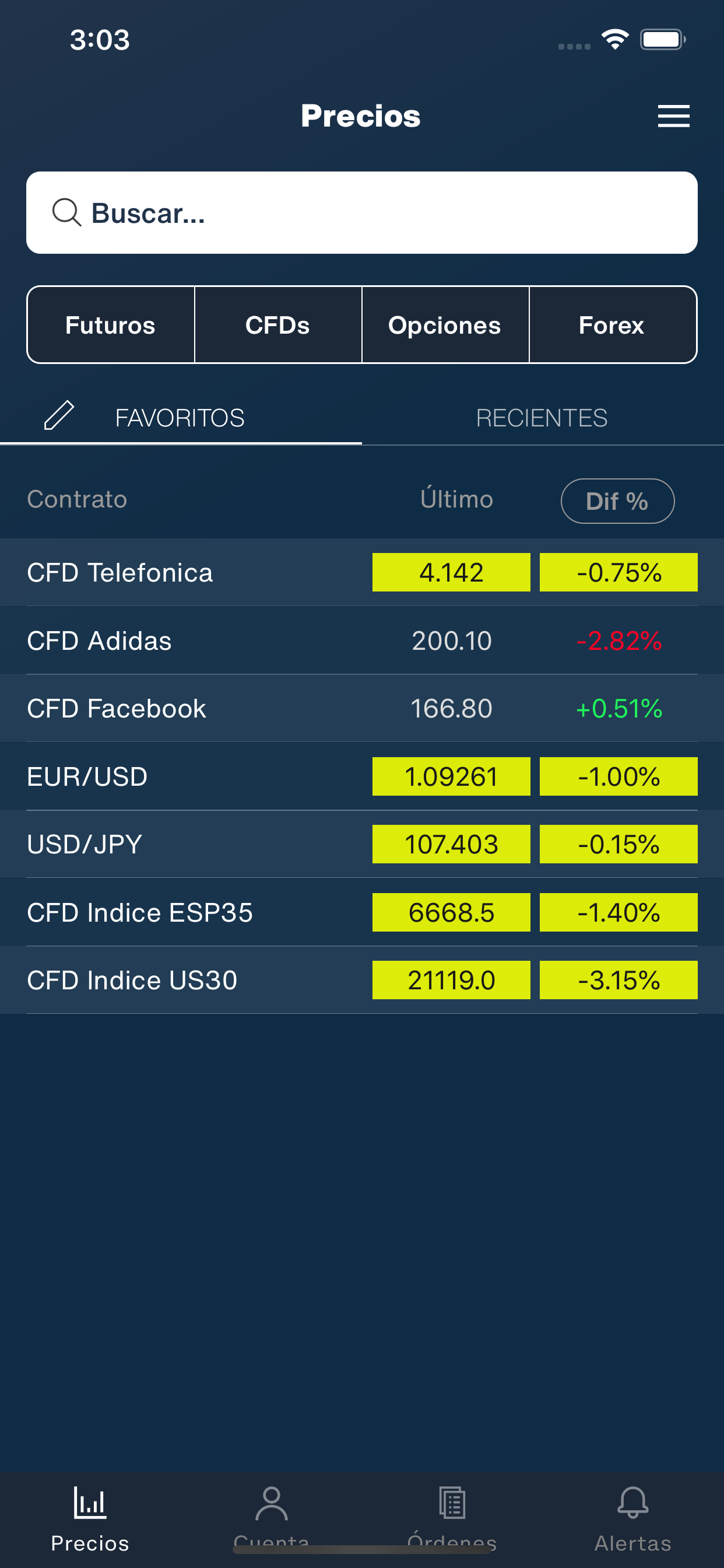 ClickTrade