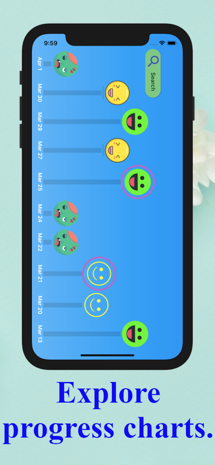 Complete daily Journal Sernal