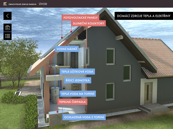 Obnovitelné zdroje energie 3D