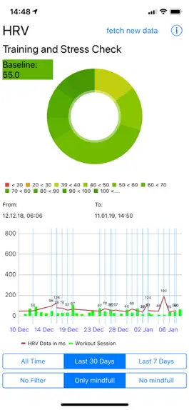 Game screenshot HRV Watch mod apk