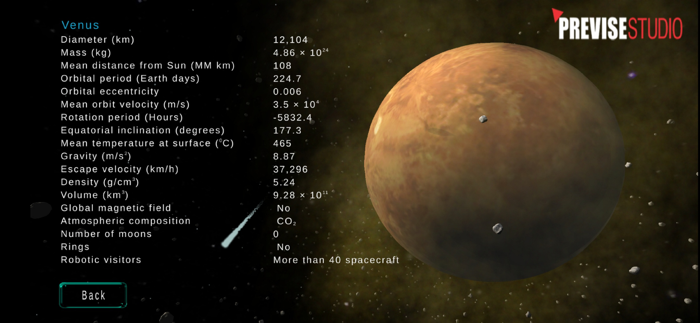 3D Planets and Missions