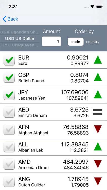 Currency Converter offline +